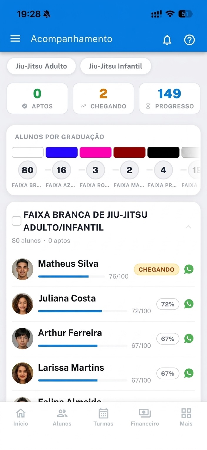 Graduação e exames no Só Treino
